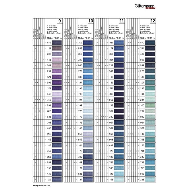 Gütermann Garen polyester 200 meter