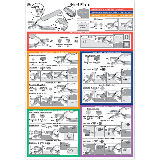 Milward GREEN 5 in 1 tang (Vario) set