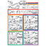 Milward GREEN 5 in 1 tang (Vario) set