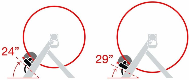 ELITE NOVO FORCE HOME TRAINERS