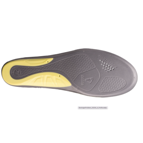 TREK BONTRAGER INFORM BIODYNAMIC MID ARCH INSOLES