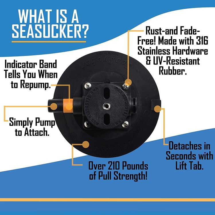 SEA SUCKER SEASUCKER TALON CAR RACK