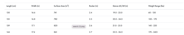 LIQUID FORCE TRIP WAKEBOARD-2022