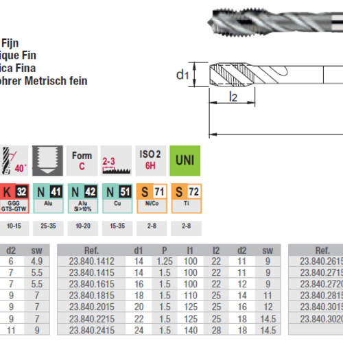 Phantom Phantom UNI HSS-E Machinetap 23.840 Metrisch fijn voor blinde gaten MF8x1