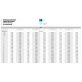 International Tools ECO HSS Spiraalboor 11.100 DIN 1897 gewalst 2,0 mm per 10 stuks