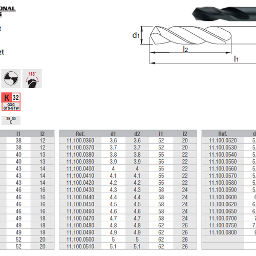 International Tools ECO HSS Spiraalboor 11.100 DIN 1897 gewalst 2,5 mm per 10 stuks