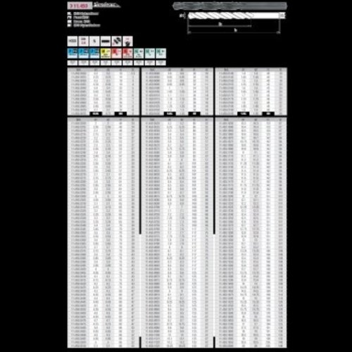 Phantom HSS Spiraalboor 11.450 DIN 338 13,2 mm