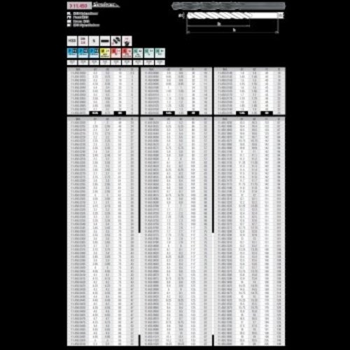 Phantom HSS Spiraalboor 11.450 DIN 338 13,5 mm