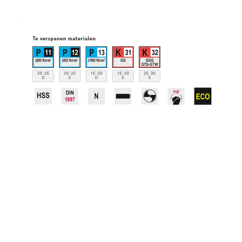 Phantom HSS Spiraalboor 12.440 DIN 345 16,25 mm MK2