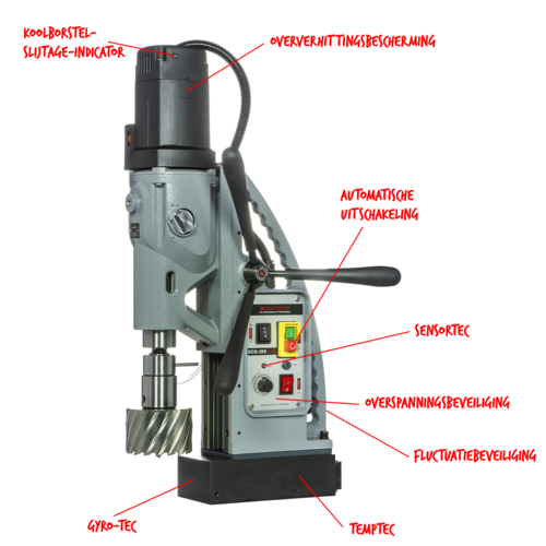 Euroboor Euroboor Magneet Kernboormachine ECO.100S+/TD met gratis kernborenset