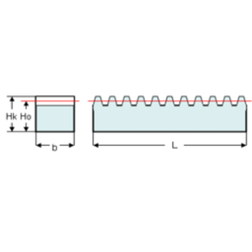 DTS-Products Tandheugel  moduul 1.5 L=1000mm