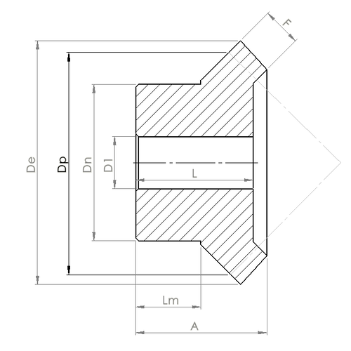 DTS-Products Conische tandwiel sets M1,5 Z=20/20T 1:1