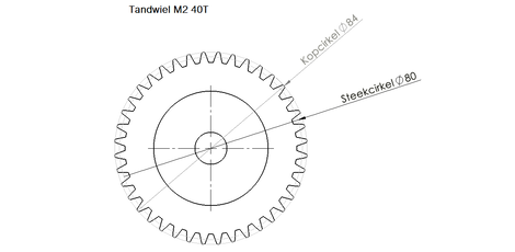Hoe bereken je de moduul van een tandwiel