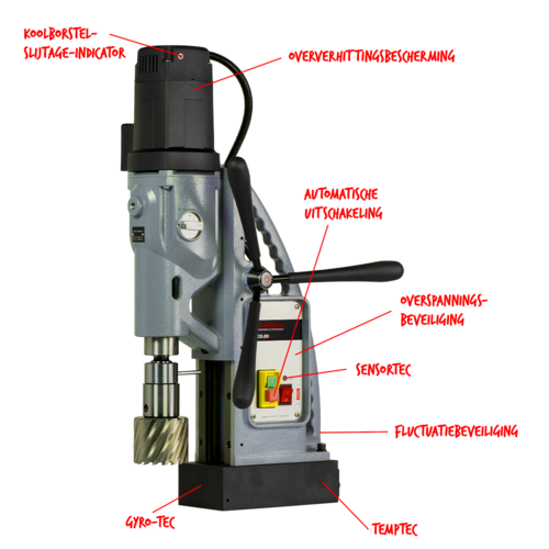 Euroboor Euroboor Kernboormachine ECO.80S+ met gratis kernborenset en € 250,- Cashback*