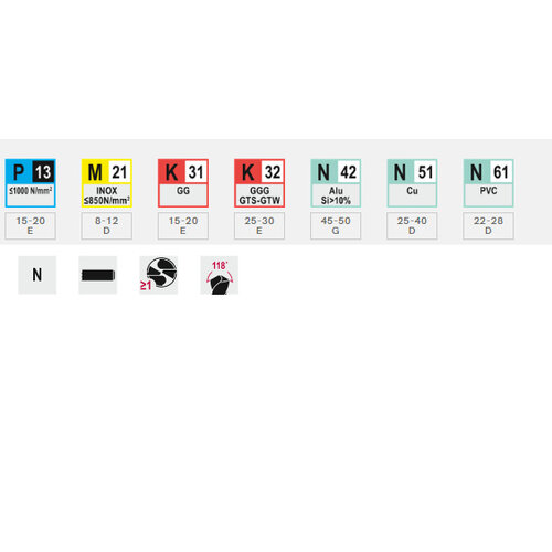 Phantom Phantom HSS Spiraalboor 11.450 DIN 338 15,1 mm