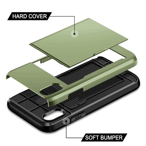 ShieldCase® ShieldCase Kartenhalter Hülle mit Schieber iPhone X / Xs (grün) ShieldCase® ShieldCase Kartenhalter Hülle mit Schieber iPhone X / Xs (grün)