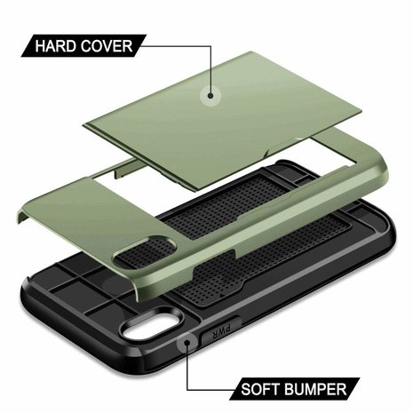ShieldCase® ShieldCase Kartenhalter Hülle mit Schieber iPhone Xr (grün) ShieldCase® ShieldCase Kartenhalter Hülle mit Schieber iPhone Xr (grün)