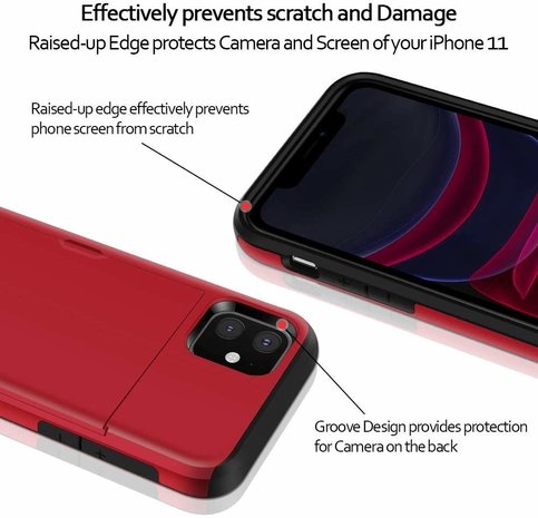 ShieldCase® Shieldcase Kartenetui mit Schieber iPhone 11 (rot)