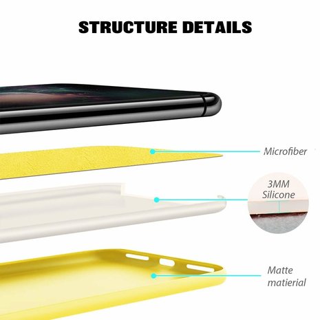 ShieldCase® ShieldCase iPhone 11 Pro Silikon Case (gelb) ShieldCase® ShieldCase iPhone 11 Pro Silikon Case (gelb)