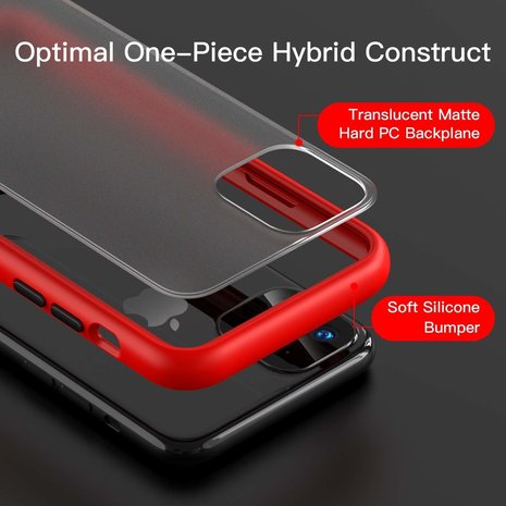 ShieldCase® ShieldCase Schmale Bumper Case iPhone 11 (rot) ShieldCase® ShieldCase Schmale Bumper Case iPhone 11 (rot)