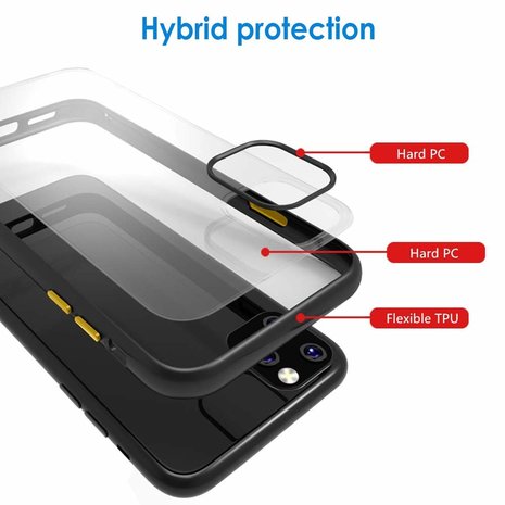 ShieldCase® ShieldCase Schmale Bumper Case iPhone 11 Pro (schwarz) ShieldCase® ShieldCase Schmale Bumper Case iPhone 11 Pro (schwarz)