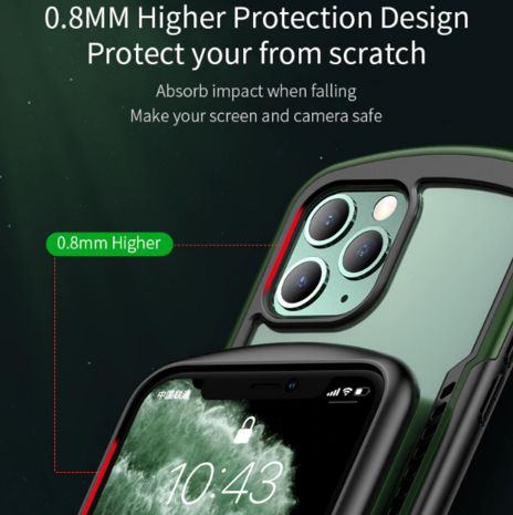 ShieldCase® ShieldCase Stoßfeste Hülle iPhone 11 Pro Max (gelb) ShieldCase® ShieldCase Stoßfeste Hülle iPhone 11 Pro Max (gelb)