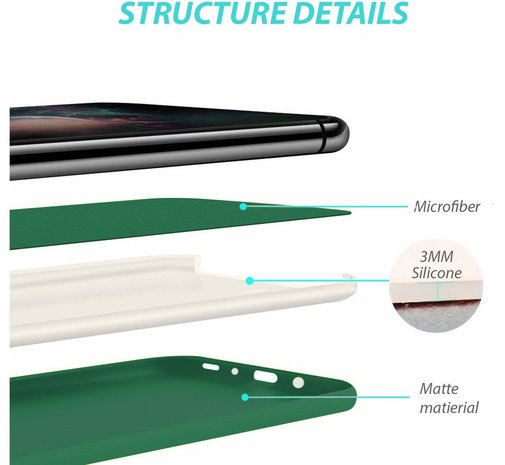 ShieldCase® Shieldcase Samsung Galaxy S20 Hülle Silikon (dunkelgrün) ShieldCase® Shieldcase Samsung Galaxy S20 Hülle Silikon (dunkelgrün)