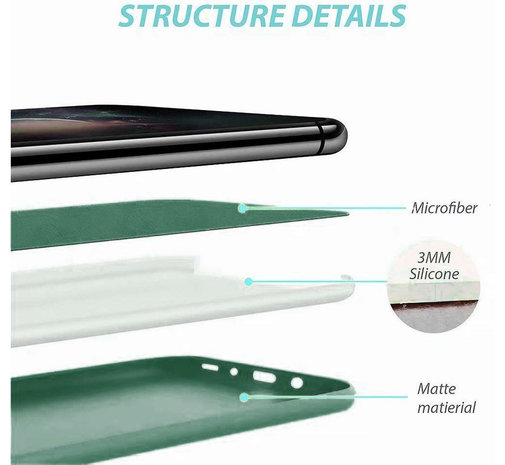 ShieldCase® Shieldcase Silikonhülle Samsung Galaxy A30s (grün) ShieldCase® Shieldcase Silikonhülle Samsung Galaxy A30s (grün)