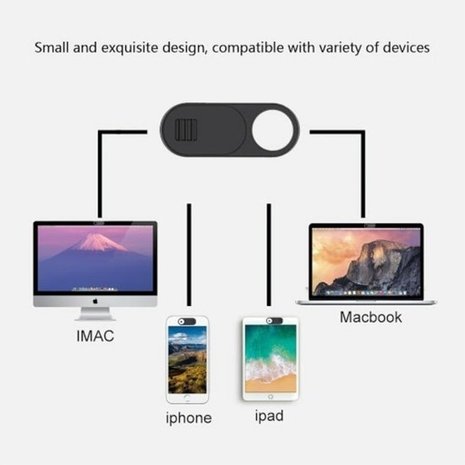 ShieldCase® Shieldcase Universal Webcam Cover ShieldCase® Shieldcase Universal Webcam Cover