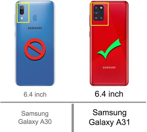 ShieldCase® ShieldCase Samsung Galaxy A31 Displayschutzfolie ShieldCase® ShieldCase Samsung Galaxy A31 Displayschutzfolie