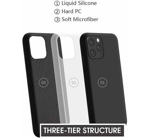 ShieldCase® ShieldCase iPhone 12 Pro Max Silikon Case (schwarz) ShieldCase® ShieldCase iPhone 12 Pro Max Silikon Case (schwarz)