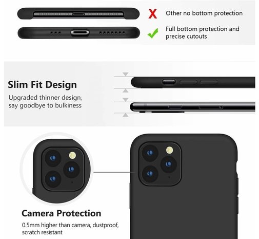 ShieldCase® ShieldCase iPhone 12 Pro Max Silikon Case (schwarz) ShieldCase® ShieldCase iPhone 12 Pro Max Silikon Case (schwarz)