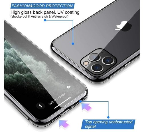 ShieldCase® ShieldCase Magnet Hülle mit Glasplatte iPhone 12 Pro Max