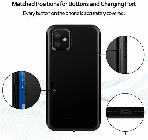 ShieldCase® ShieldCase Kartenetui mit Schieber iPhone 12 (schwarz) ShieldCase® ShieldCase Kartenetui mit Schieber iPhone 12 (schwarz)