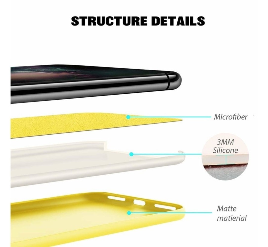 ShieldCase® ShieldCase iPhone 12 Mini Silikon Case (gelb)