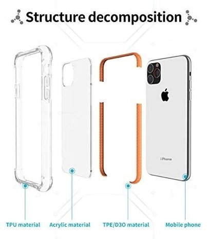 ShieldCase® ShieldCase Bumper Shock Case iPhone 12 Pro (orange) ShieldCase® ShieldCase Bumper Shock Case iPhone 12 Pro (orange)