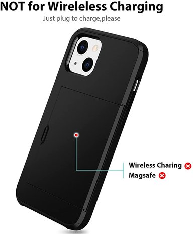 ShieldCase® ShieldCase Kartenetui mit Schieber iPhone 13 (Schwarz) ShieldCase® ShieldCase Kartenetui mit Schieber iPhone 13 (Schwarz)