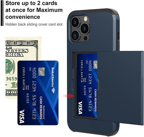 ShieldCase® ShieldCase Kartenetui mit Slide iPhone 13 Pro Max (Blau) ShieldCase® ShieldCase Kartenetui mit Slide iPhone 13 Pro Max (Blau)