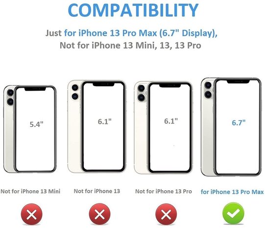 ShieldCase® ShieldCase Kartenetui mit Slide iPhone 13 Pro Max (Blau) ShieldCase® ShieldCase Kartenetui mit Slide iPhone 13 Pro Max (Blau)