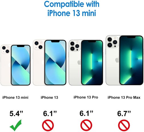 ShieldCase® ShieldCase iPhone 13 Mini Case TPU mit Rand (Blau/Transparent) ShieldCase® ShieldCase iPhone 13 Mini Case TPU mit Rand (Blau/Transparent)