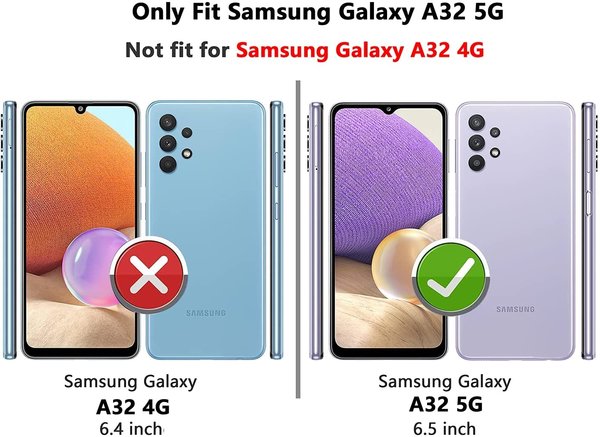 ShieldCase® ShieldCase Samsung Galaxy A32 5G Ultra Slim Case (Blau) ShieldCase® ShieldCase Samsung Galaxy A32 5G Ultra Slim Case (Blau)