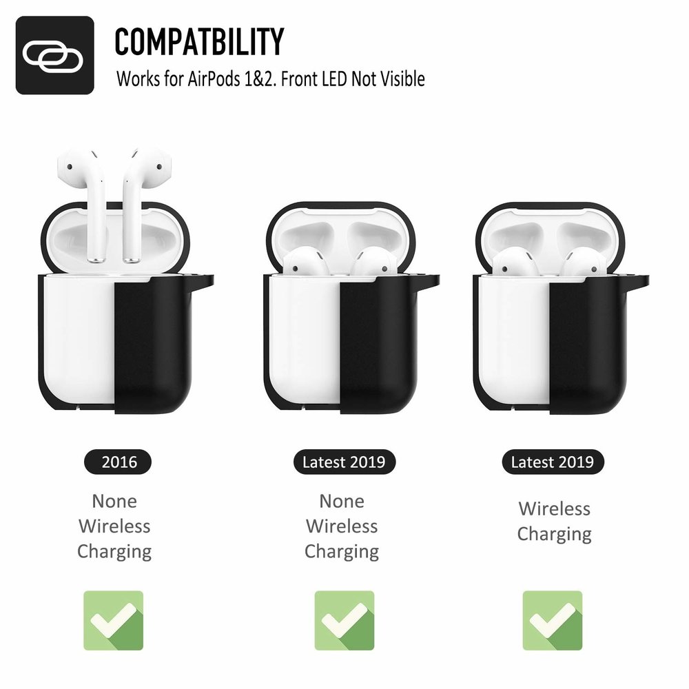 ShieldCase® Schild Fall Wanderlust Apple AirPods 2 Hülle (Transparent) ShieldCase® Schild Fall Wanderlust Apple AirPods 2 Hülle (Transparent)