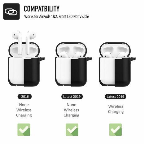 ShieldCase® Schild Fall Wanderlust Apple AirPods 2 Hülle (Transparent) ShieldCase® Schild Fall Wanderlust Apple AirPods 2 Hülle (Transparent)