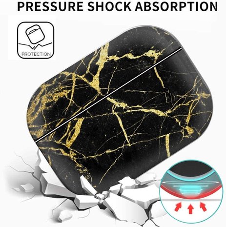 ShieldCase® Shieldcase Airpods Pro Hülle Schwarzem Marmor (Schwarz) ShieldCase® Shieldcase Airpods Pro Hülle Schwarzem Marmor (Schwarz)