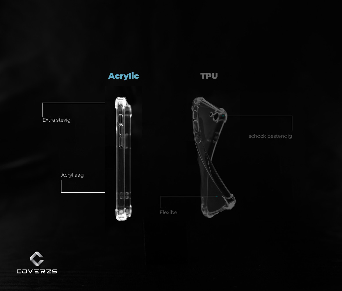 Coverzs Coverzs Luxury Shock Hülle iPhone 12 Mini (Transparent) Coverzs Coverzs Luxury Shock Hülle iPhone 12 Mini (Transparent)