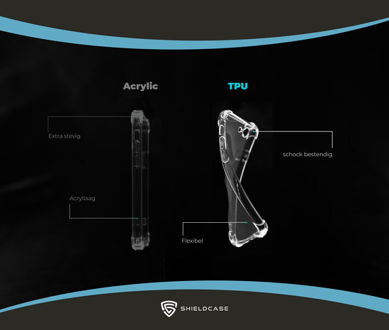 ShieldCase® ShieldCase Silikon Shock Case TPU iPhone 12 Pro Max (Transparent) ShieldCase® ShieldCase Silikon Shock Case TPU iPhone 12 Pro Max (Transparent)