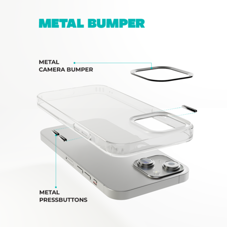 Coverzs Coverzs iPhone 14 Hardcase mit Kamera-Bumper aus Metall (Schwarz)