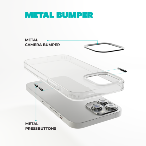 Coverzs Coverzs iPhone 13 Pro Max Hardcase mit Kamera-Bumper aus Metall (Schwarz)