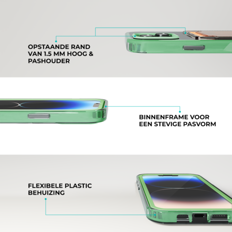 ShieldCase® ShieldCase iPhone 13 Kartenhülle mit Bumper (Türkis) ShieldCase® ShieldCase iPhone 13 Kartenhülle mit Bumper (Türkis)