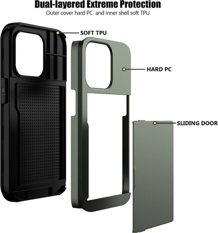 ShieldCase® ShieldCase iPhone 15 Pro Kartenfach Hülle mit Slider (Dunkelgrün) ShieldCase® ShieldCase iPhone 15 Pro Kartenfach Hülle mit Slider (Dunkelgrün)